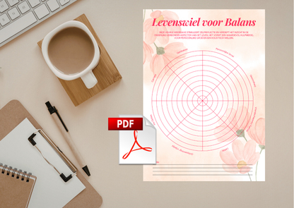 Levenswiel voor Balans PDF Printable – Zelfreflectie & Persoonlijke Groei | A4 Planner Download