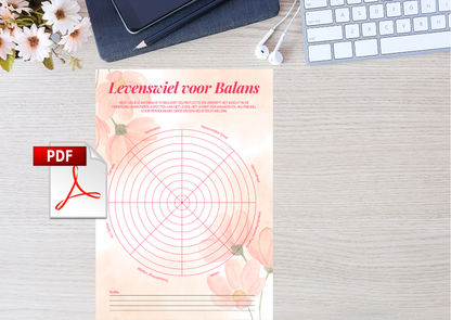 Levenswiel voor Balans PDF Printable – Zelfreflectie & Persoonlijke Groei | A4 Planner Download